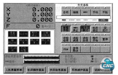 应用FANUC PICTURE开发的轴状态显示界面