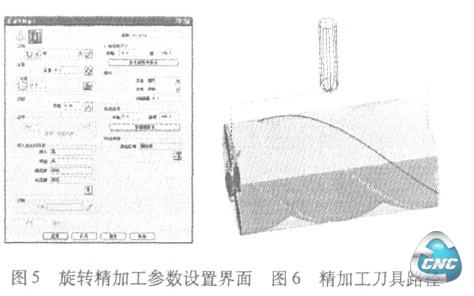 图组