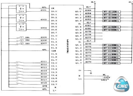  PLC控制系统CPU模块电路图