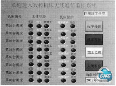 数控机床无线通信监控系统机床监控界面