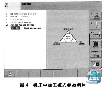 加工中心参数模式调用