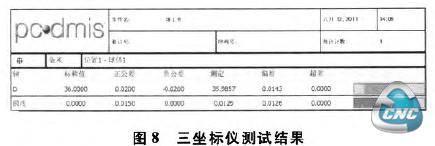 三坐标仪测试结果