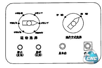 机械手操作面板