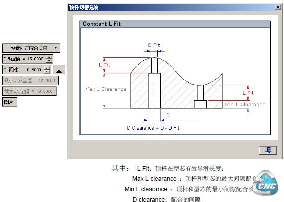  切出顶杆孔的参数设置和图片说明