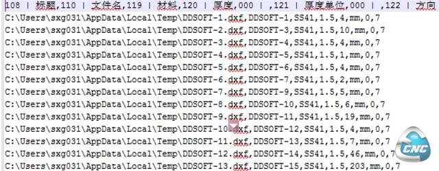 数据清单