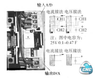  FX0N-3A模拟量扩展模块接线图