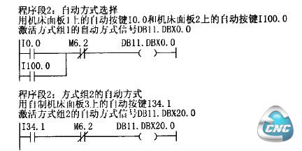 自动方式