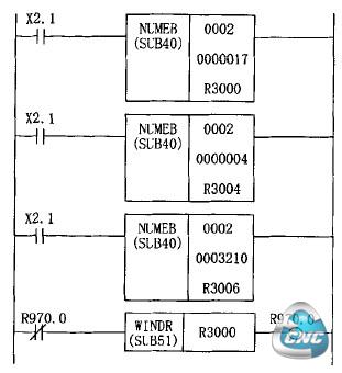 读3210号参数