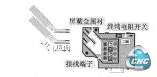 Profibus总线插座的结构