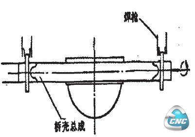 焊接示意图