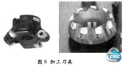 加工刀具