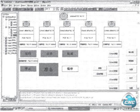 主操作和监测界面