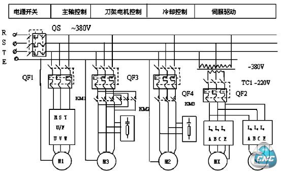 主电路图