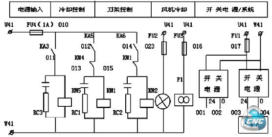 控制电路图