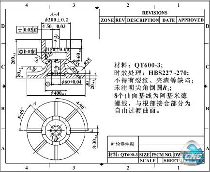 叶轮零件工程图