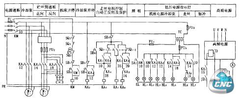  DK7730数控线切割机床电气原理图