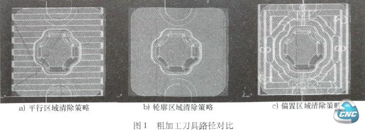 粗加工刀具路径对比