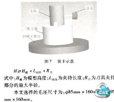 图装卡示意