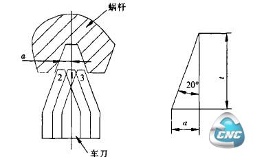 加工路径示意图