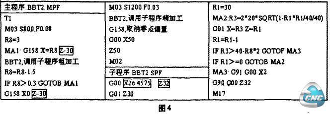 程序