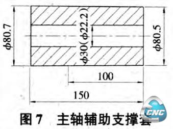 主轴辅助支撑