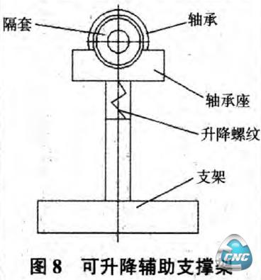 可升降辅助支撑