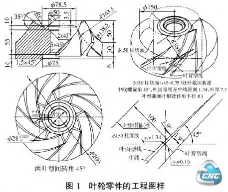 工程样图