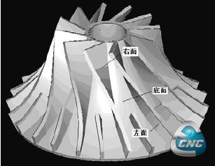 叶轮实体造型