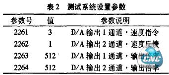 测试系统设置参数