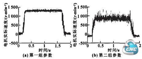 电机实际速度曲线
