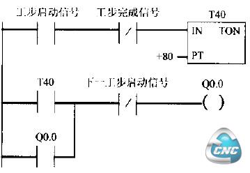 工步超时限故障检测电路