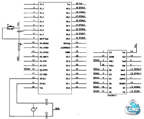 数模转换电路原理图