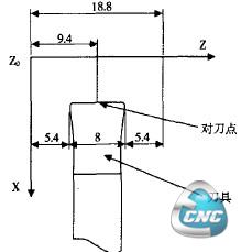 Z向交替加工计算示意图