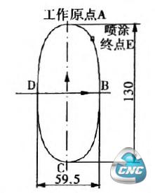 T501椭圆盖尺寸