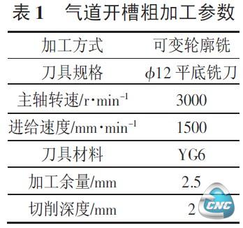 表1 气道开槽粗加工参数