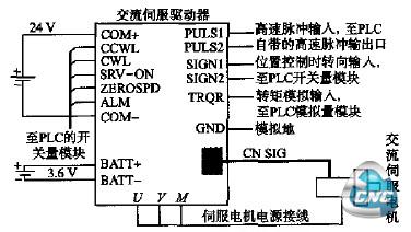 交褫侗服驱动器的援线不薏圈