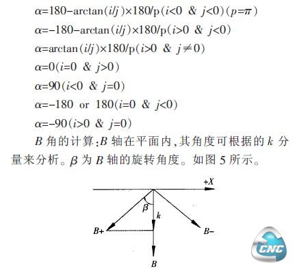 B轴角度示意图