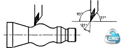 图2 35 o菱形刀片车外圆