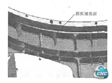 圆弧辅助面