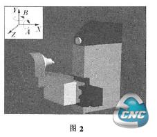 五小标卧式加工中心的模型