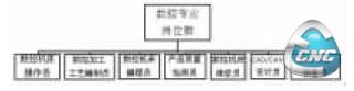  数控技术专业岗位群