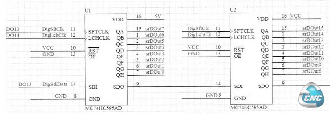 数字输出信号资源扩充(用于励磁、制动控制)