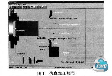 数据模型