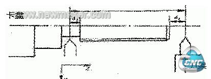 切削螺纹时引入、引出距离