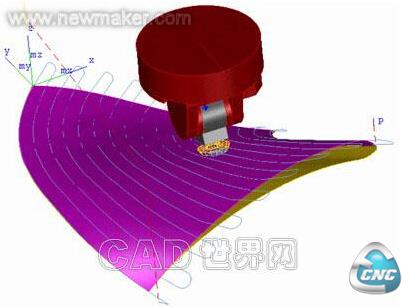混流式叶片的机床加工仿真