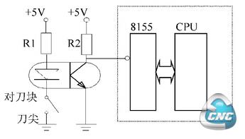 对刀信号检测电路