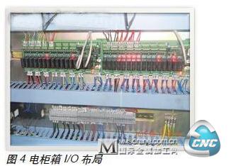 Ｉ/Ｏ