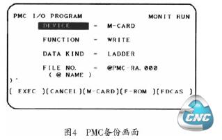 PMC备份