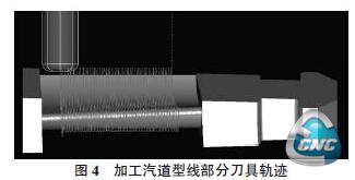 刀具轨迹