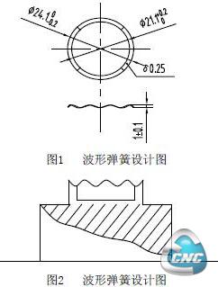 冲压凹模